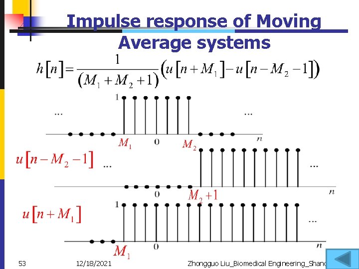 Impulse response of Moving Average systems 53 12/18/2021 Zhongguo Liu_Biomedical Engineering_Shandong Univ. 