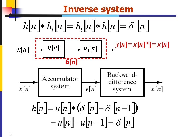 Inverse system x[n] hi[n] δ[n] 59 y[n]= x[n]*]= x[n] 