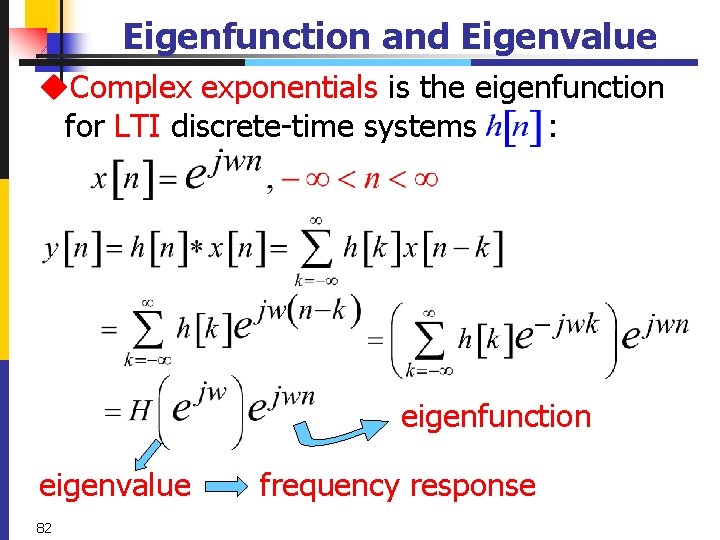 Eigenfunction and Eigenvalue u. Complex exponentials is the eigenfunction for LTI discrete-time systems :