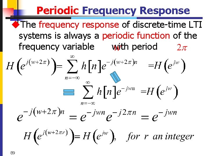 Periodic Frequency Response u. The frequency response of discrete-time LTI systems is always a