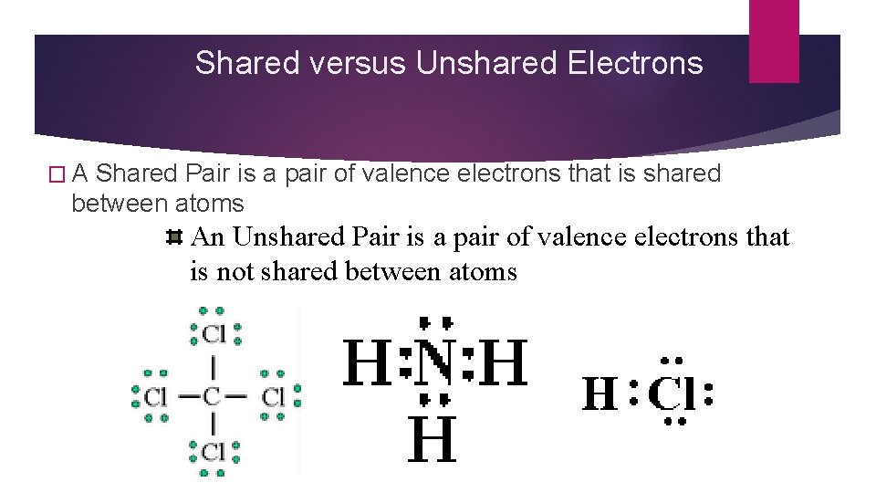 Shared versus Unshared Electrons �A Shared Pair is a pair of valence electrons that