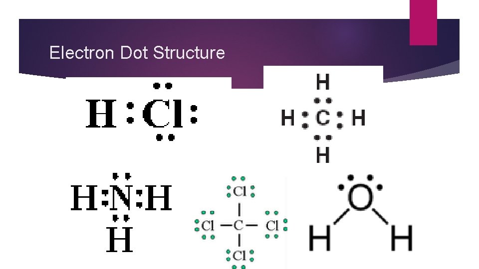 Electron Dot Structure 
