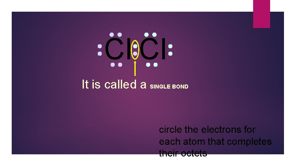 Cl Cl It is called a SINGLE BOND circle the electrons for each atom