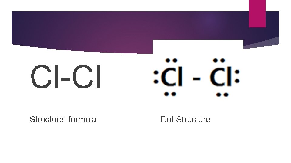 Cl-Cl Structural formula Dot Structure 