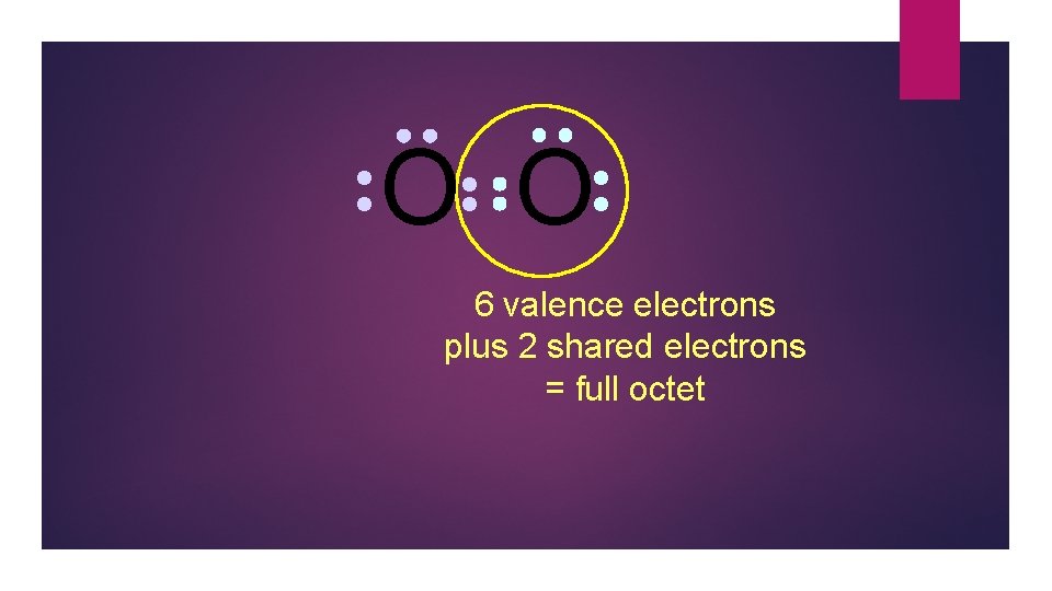 O O 6 valence electrons plus 2 shared electrons = full octet 