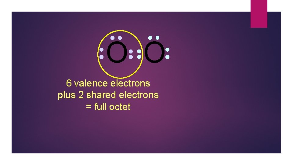 O O 6 valence electrons plus 2 shared electrons = full octet 