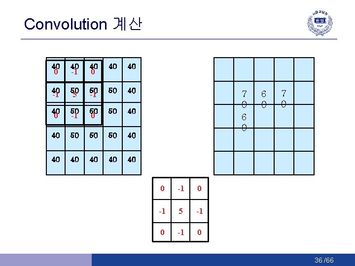 Convolution 계산 40 40 40 -1 50 5 50 -1 50 40 40 50