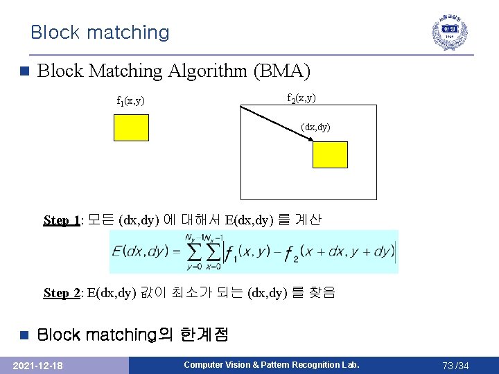 Block matching n Block Matching Algorithm (BMA) f 2(x, y) f 1(x, y) (dx,