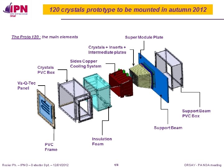 120 crystals prototype to be mounted in autumn 2012 Rosier Ph. – IPNO –