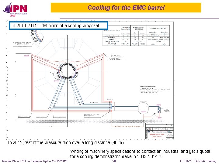 Cooling for the EMC barrel In 2010 -2011 – definition of a cooling proposal