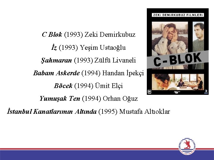 C Blok (1993) Zeki Demirkubuz İz (1993) Yeşim Ustaoğlu Şahmaran (1993) Zülfü Livaneli Babam