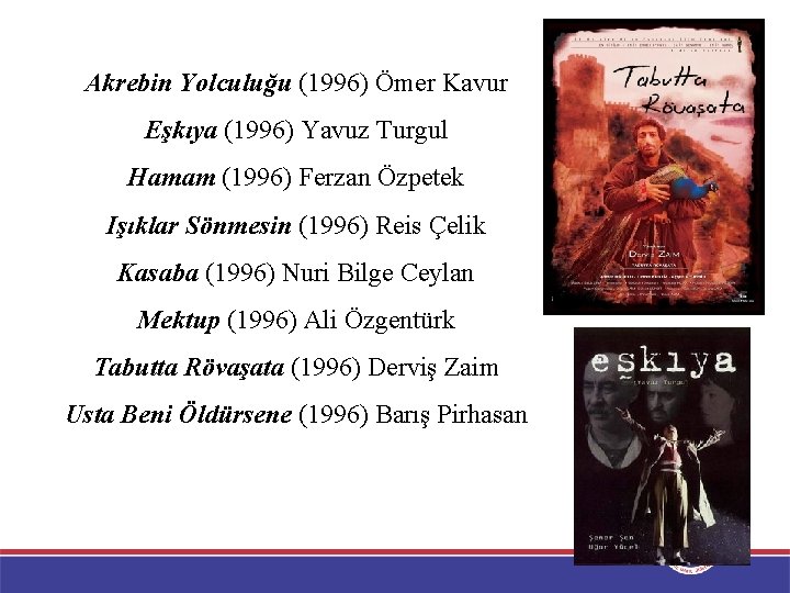 Akrebin Yolculuğu (1996) Ömer Kavur Eşkıya (1996) Yavuz Turgul Hamam (1996) Ferzan Özpetek Işıklar