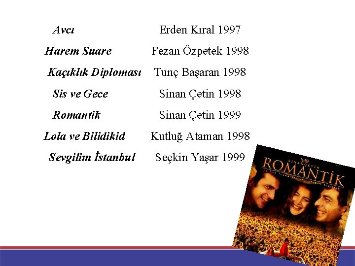 Avcı Erden Kıral 1997 Harem Suare Fezan Özpetek 1998 Kaçıklık Diploması Tunç Başaran 1998