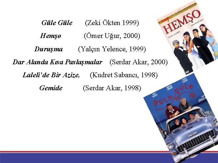 Güle (Zeki Ökten 1999) Hemşo (Ömer Uğur, 2000) Duruşma (Yalçın Yelence, 1999) Dar Alanda