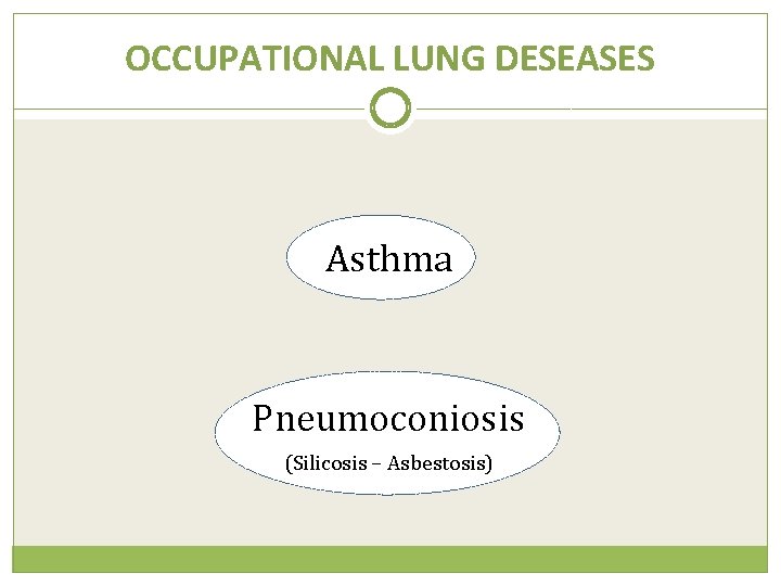 OCCUPATIONAL LUNG DESEASES Asthma Pneumoconiosis (Silicosis – Asbestosis) 