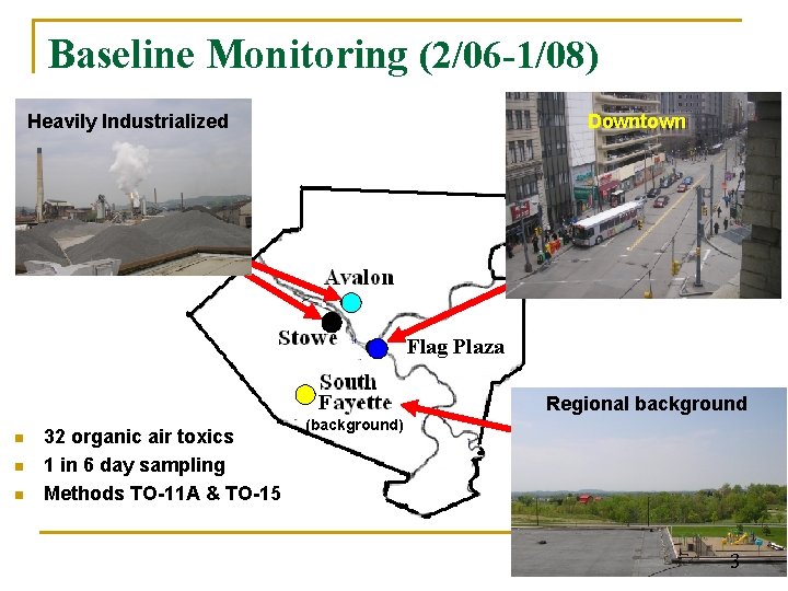 Baseline Monitoring (2/06 -1/08) Heavily Industrialized Downtown Flag Plaza Regional background n n n