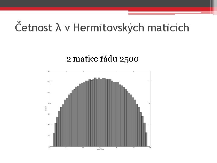 Četnost λ v Hermitovských maticích 2 matice řádu 2500 