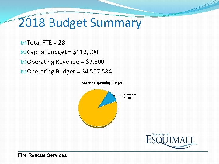 2018 Budget Summary Total FTE = 28 Capital Budget = $112, 000 Operating Revenue