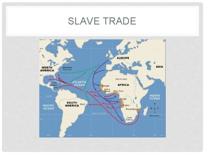 SLAVE TRADE 