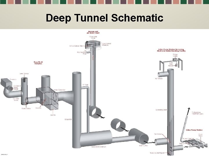 Deep Tunnel Schematic 