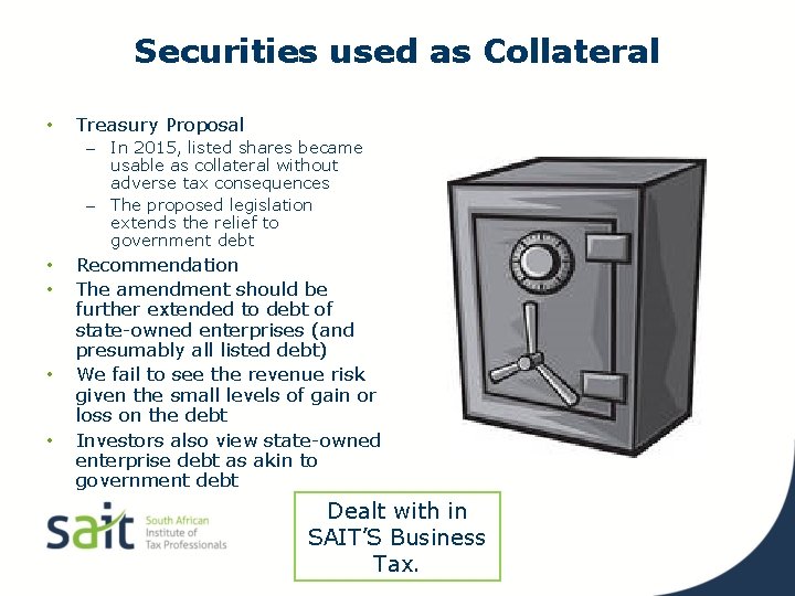Securities used as Collateral • Treasury Proposal – In 2015, listed shares became usable