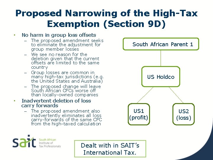 Proposed Narrowing of the High-Tax Exemption (Section 9 D) • • No harm in