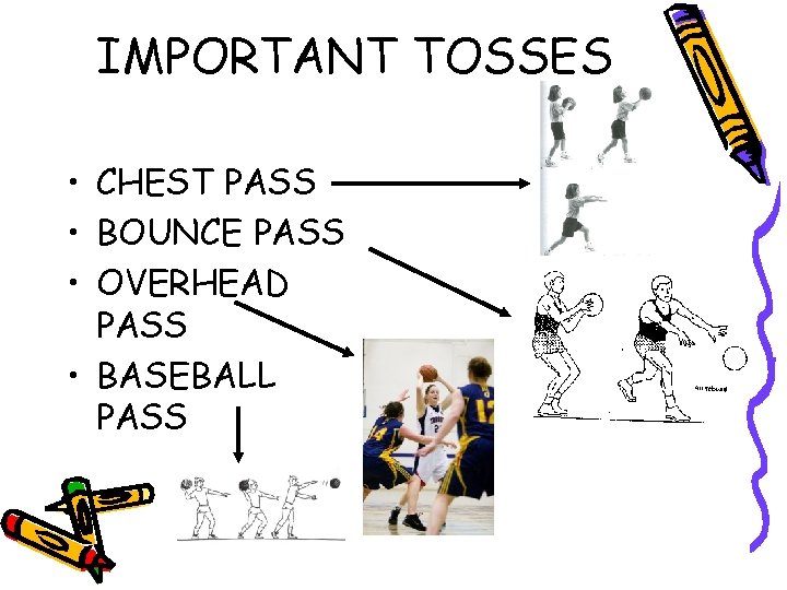 IMPORTANT TOSSES • CHEST PASS • BOUNCE PASS • OVERHEAD PASS • BASEBALL PASS