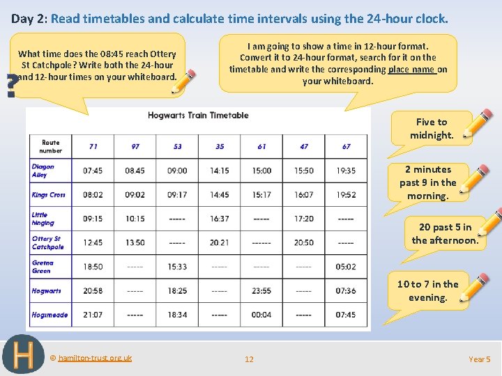 Day 2: Read timetables and calculate time intervals using the 24 -hour clock. What