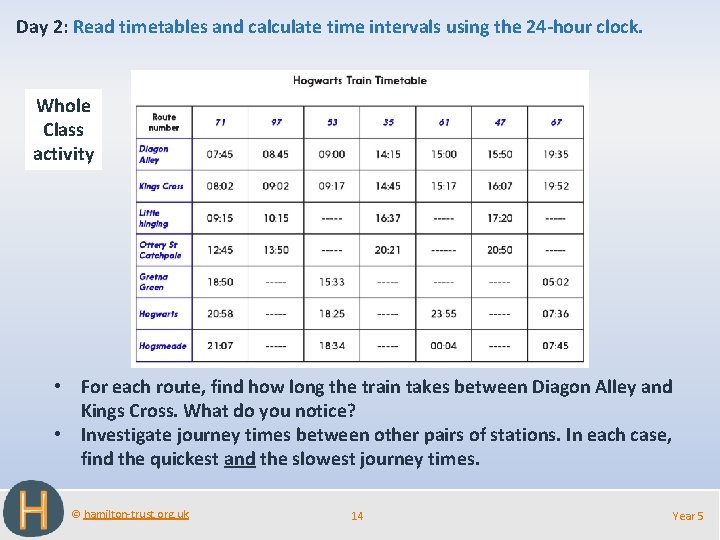Day 2: Read timetables and calculate time intervals using the 24 -hour clock. Whole