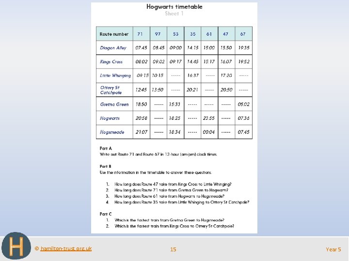 © hamilton-trust. org. uk 15 Year 5 