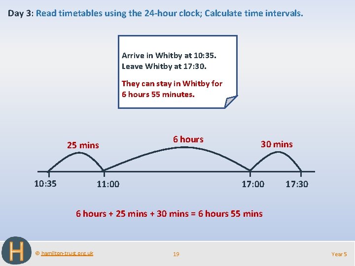 Day 3: Read timetables using the 24 -hour clock; Calculate time intervals. Arrive in