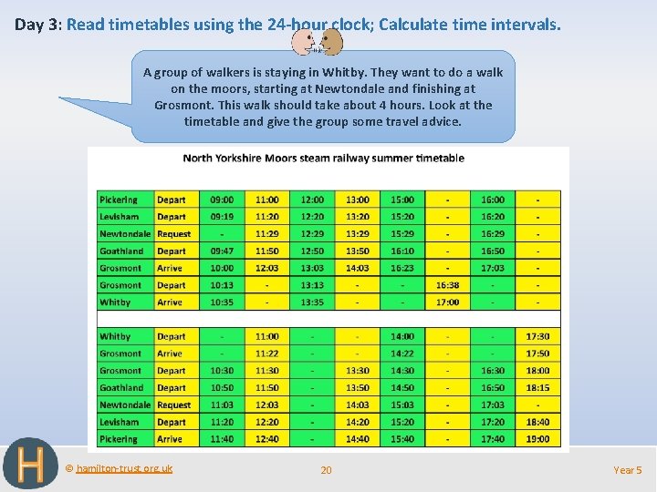 Day 3: Read timetables using the 24 -hour clock; Calculate time intervals. A group