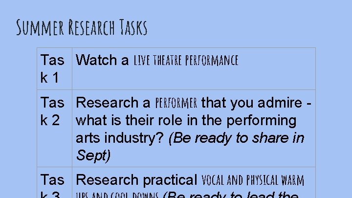Summer Research Tasks Tas Watch a live theatre performance k 1 Tas Research a