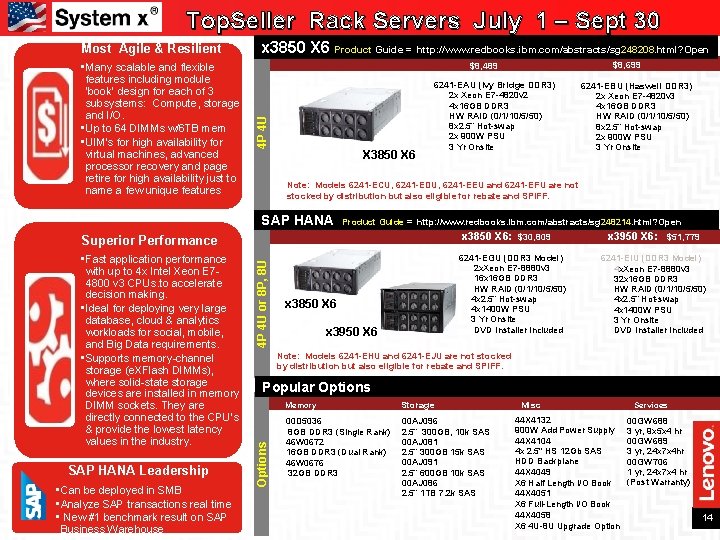 Top. Seller Rack Servers July 1 – Sept 30 • Many scalable and flexible