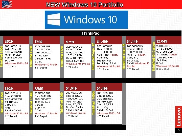 NEW Windows 10 Portfolio 20 DF 00 C 4 US Core i 5 5200