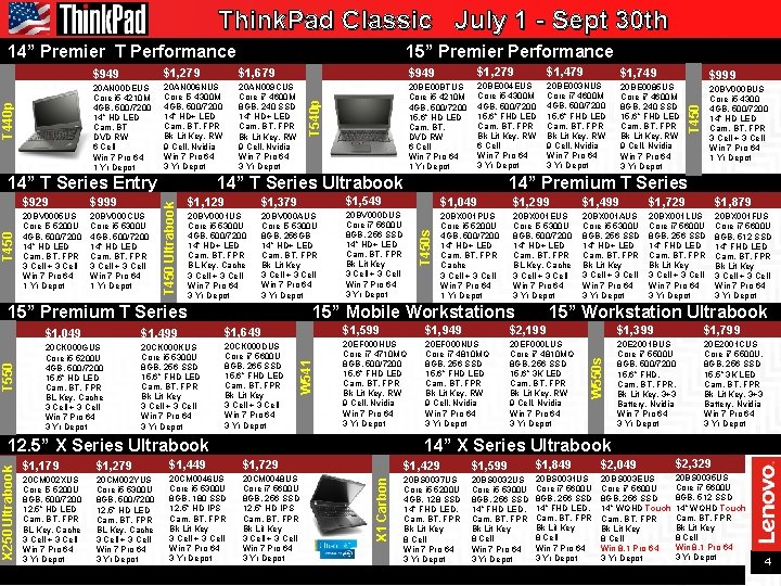 Think. Pad Classic July 1 - Sept 30 th $1, 279 $1, 679 $949