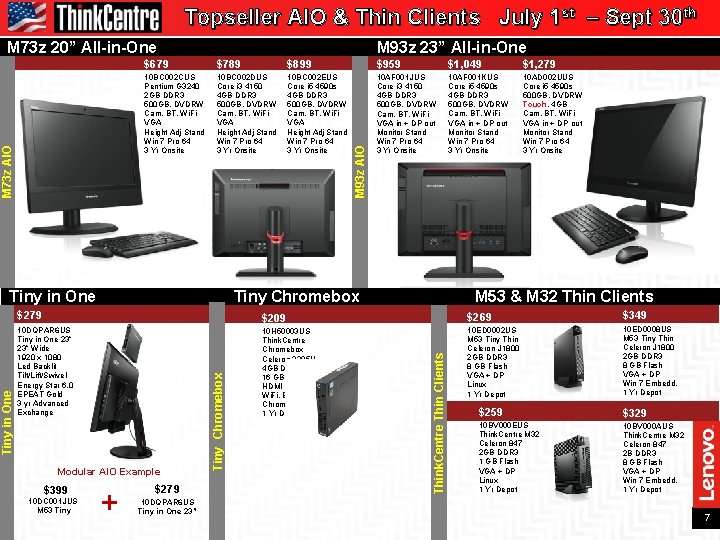 Topseller AIO & Thin Clients July 1 st – Sept 30 th M 93