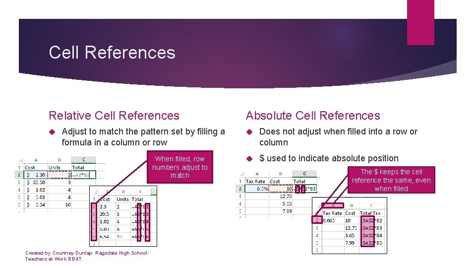 Cell References Relative Cell References Adjust to match the pattern set by filling a