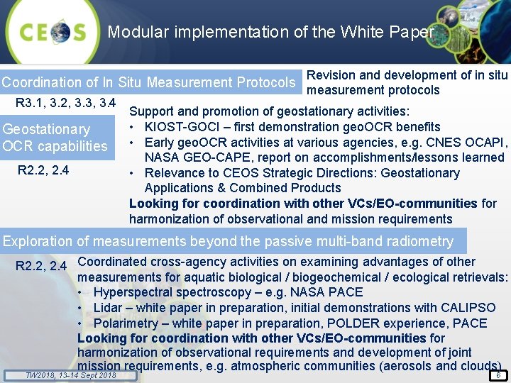 Modular implementation of the White Paper Coordination of In Situ Measurement Protocols R 3.