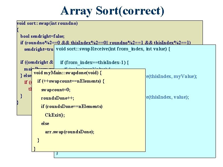 Array Sort(correct) void sort: : swap(int roundno) { bool sendright=false; if (roundno%2==0 && this.