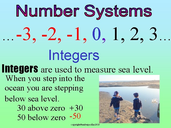 …-3, -2, -1, 0, 1, 2, 3… Integers are used to measure sea level.