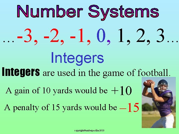 …-3, -2, -1, 0, 1, 2, 3… Integers are used in the game of