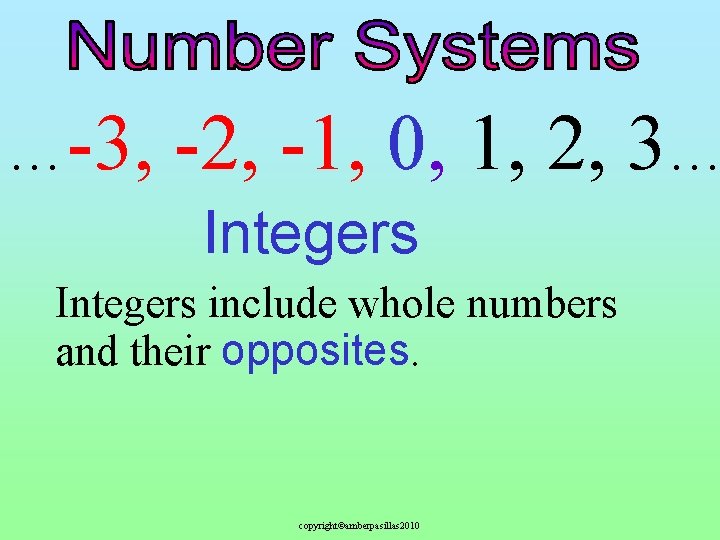 …-3, -2, -1, 0, 1, 2, 3… Integers include whole numbers and their opposites.