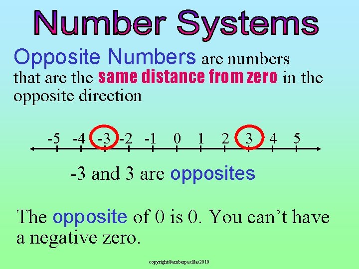 Opposite Numbers are numbers that are the same distance from zero in the opposite