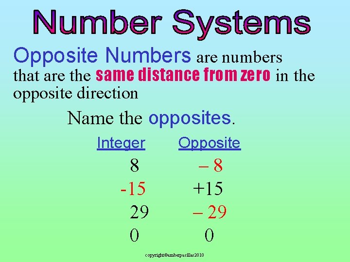 Opposite Numbers are numbers that are the same distance from zero in the opposite