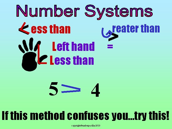 < ess than reater than Left hand Less than 5 > = 4 If