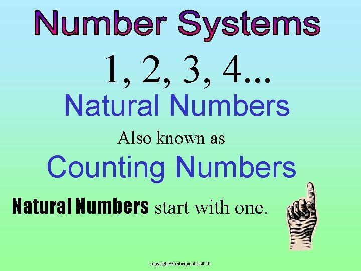 1, 2, 3, 4. . . Natural Numbers Also known as Counting Numbers Natural