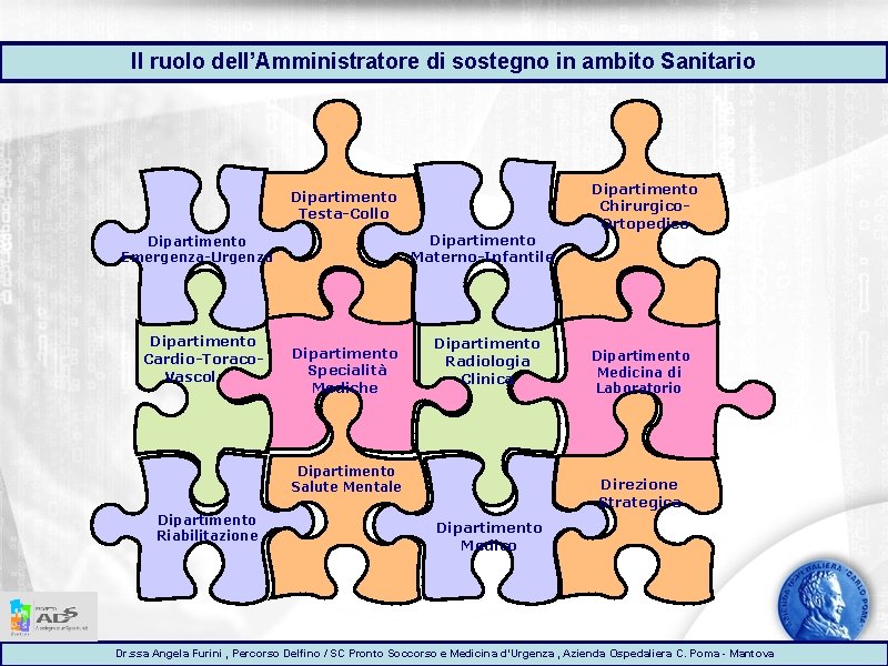 Il ruolo dell’Amministratore di sostegno in ambito Sanitario Dipartimento Testa-Collo Dipartimento Materno-Infantile Dipartimento Emergenza-Urgenza