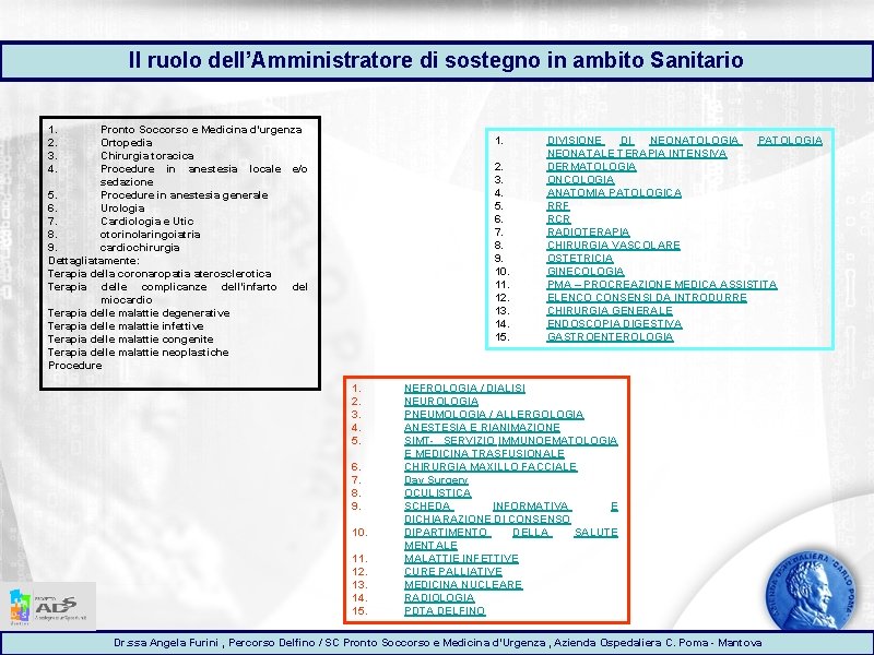 Il ruolo dell’Amministratore di sostegno in ambito Sanitario 1. 2. 3. 4. Pronto Soccorso