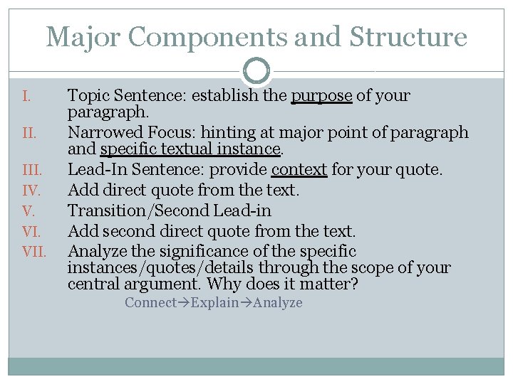 Major Components and Structure I. III. IV. V. VII. Topic Sentence: establish the purpose